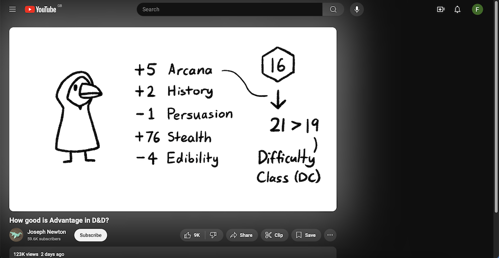 A screenshot of a YouTube video with no recommended videos around it.